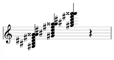Sheet music of G# 7b9#9 in three octaves